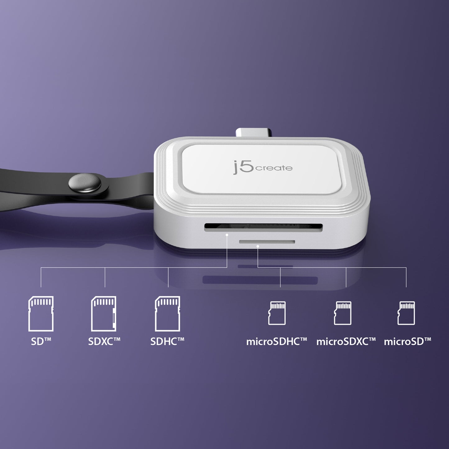 J5create USB-C to SD /microSD Adapter for Smartphones - JCHSD34W