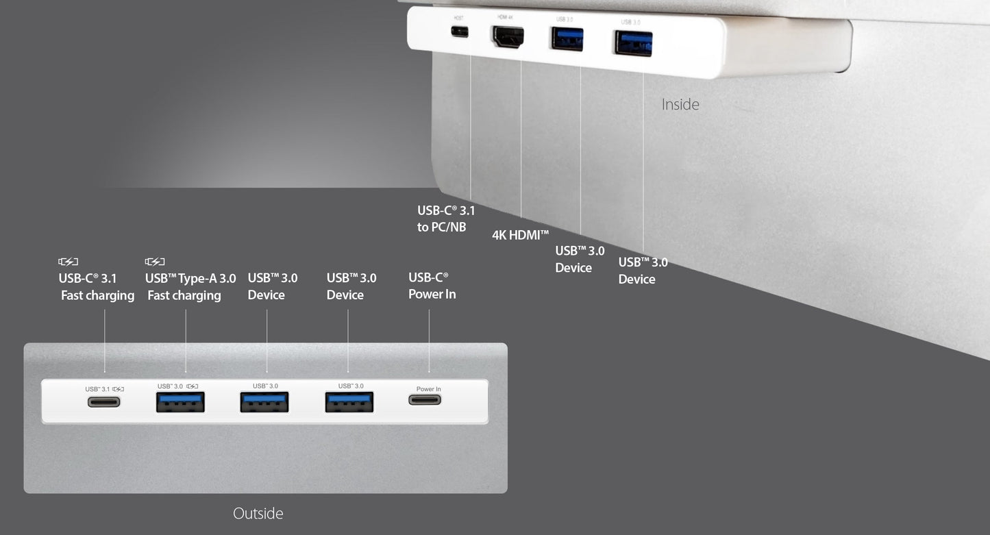 J5create Multi-Function Monitor Stand USB Type-C, 4K HDMI & 6-Port USB HUB with Power Delivery - JCT425