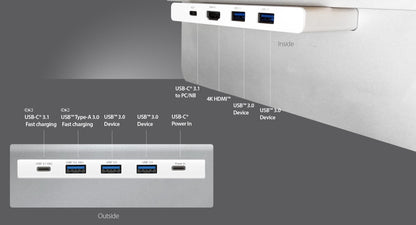 J5create Multi-Function Monitor Stand USB Type-C, 4K HDMI & 6-Port USB HUB with Power Delivery - JCT425