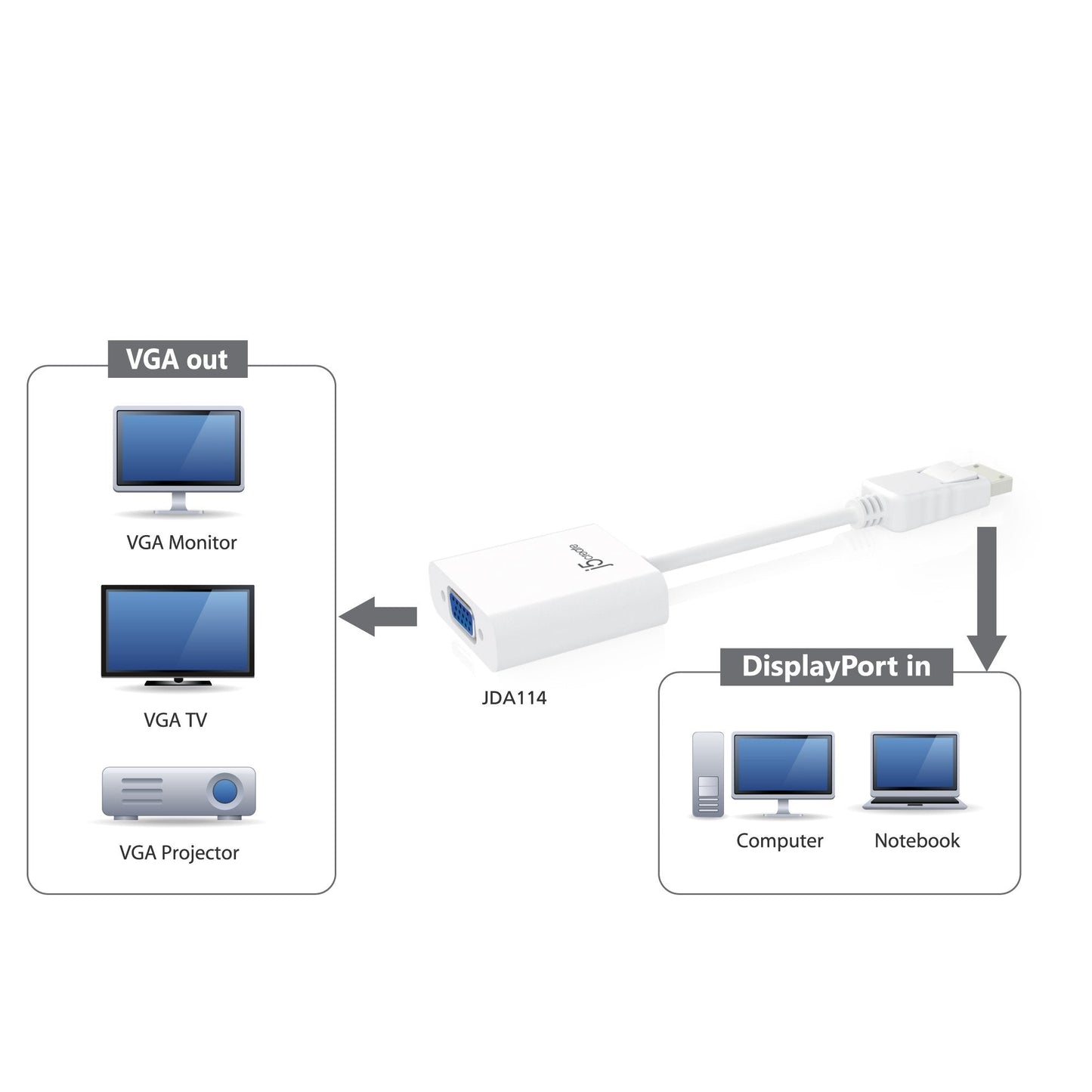 J5create DisplayPort to VGA Adapter - JDA114