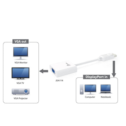 J5create DisplayPort to VGA Adapter - JDA114