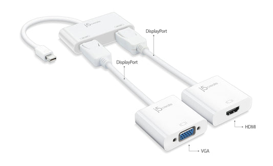 J5create Mini DisplayPort to Dual DisplayPort Adapter - JDA146