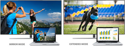 J5create mini DisplayPort to HDMI Adapter - JDA152