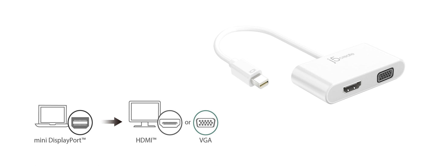 J5create mini DisplayPort to HDMI/ VGA Adapter - JDA172