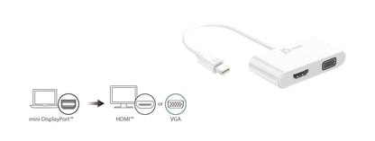 J5create mini DisplayPort to HDMI/ VGA Adapter - JDA172