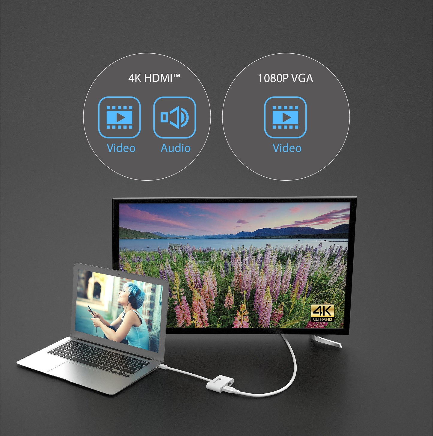 J5create mini DisplayPort to HDMI/ VGA Adapter - JDA172