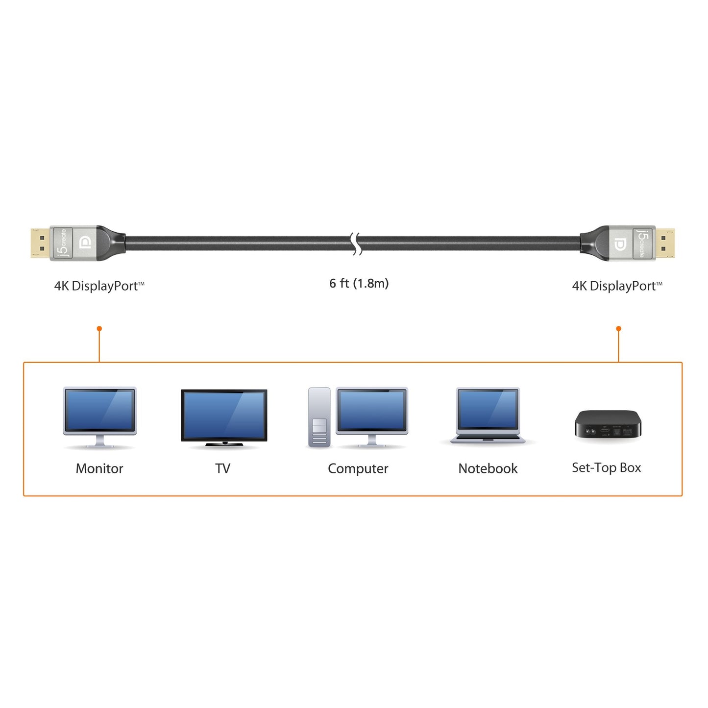 J5create 4K DisplayPort cable - JDC42