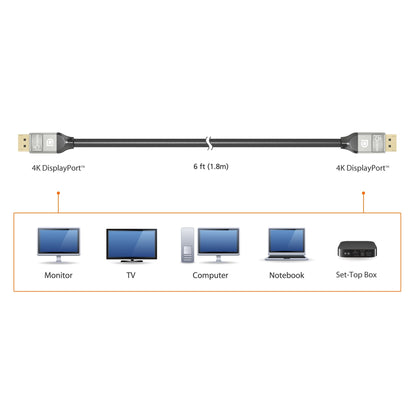 J5create 4K DisplayPort cable - JDC42