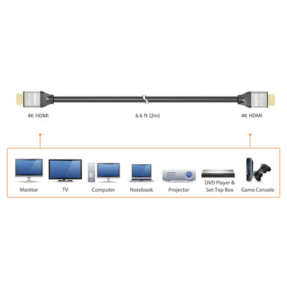 J5create Premium High Speed HDMI Cable with Ethernet - JDC52