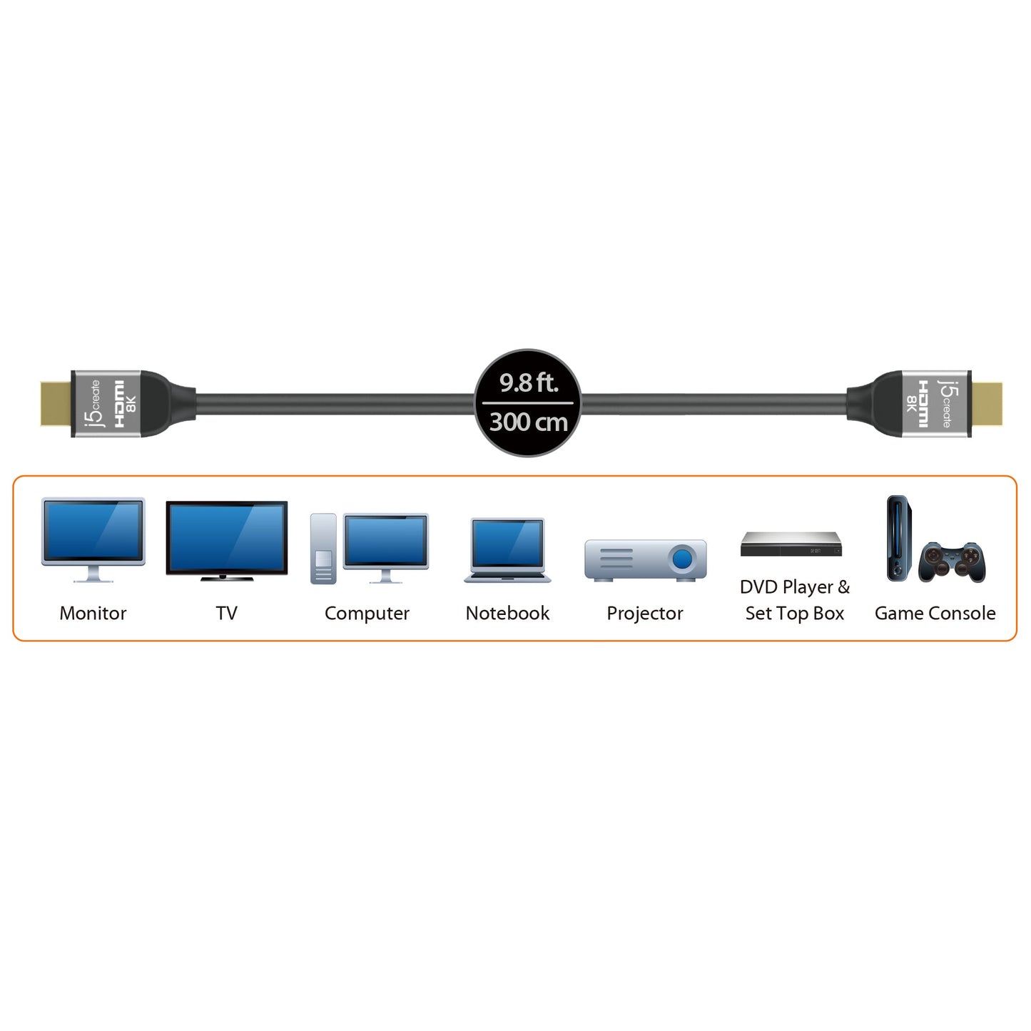 J5create Ultra High Speed HDMI/ Cable - JDC53L30