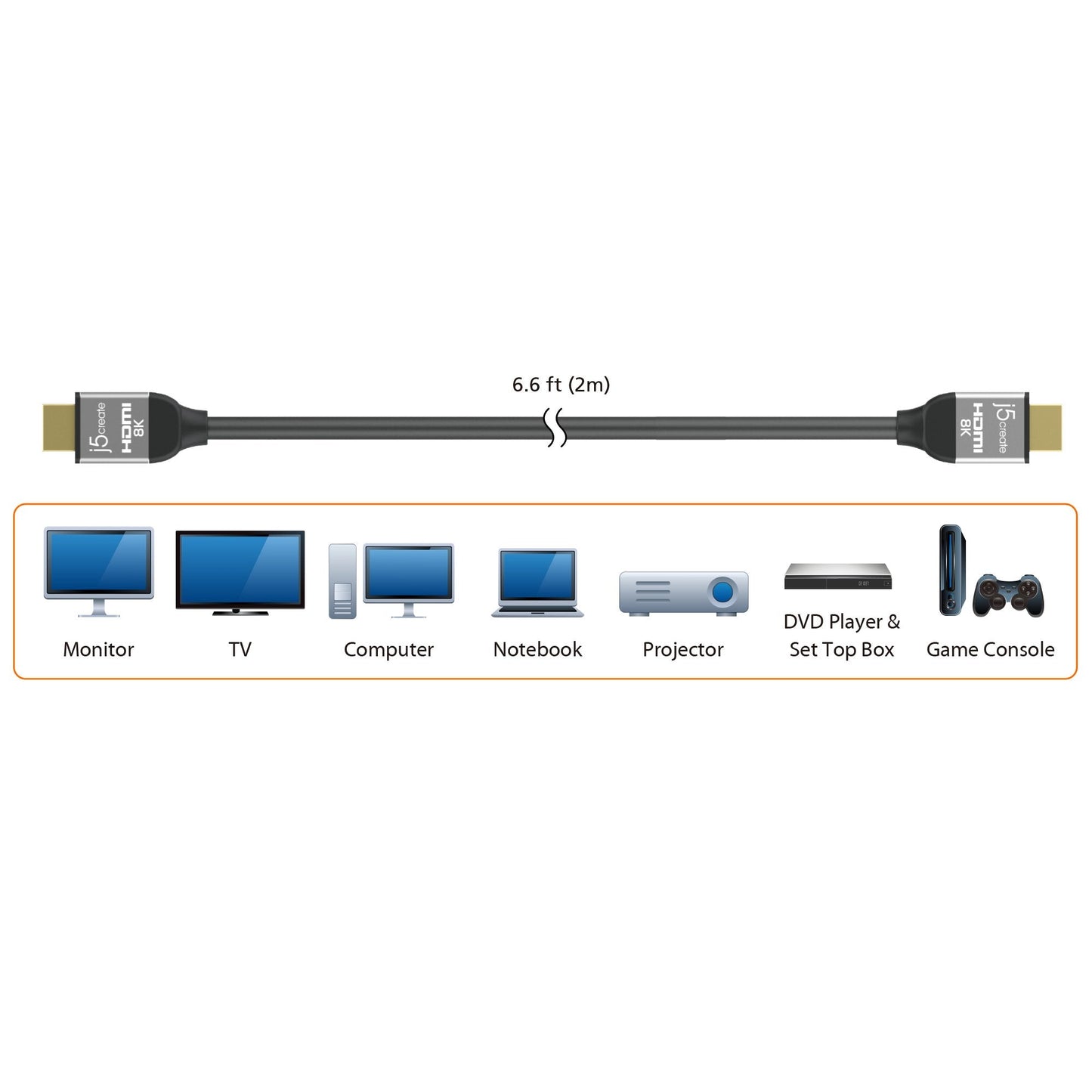 J5create Ultra High Speed HDMI Cable - JDC53