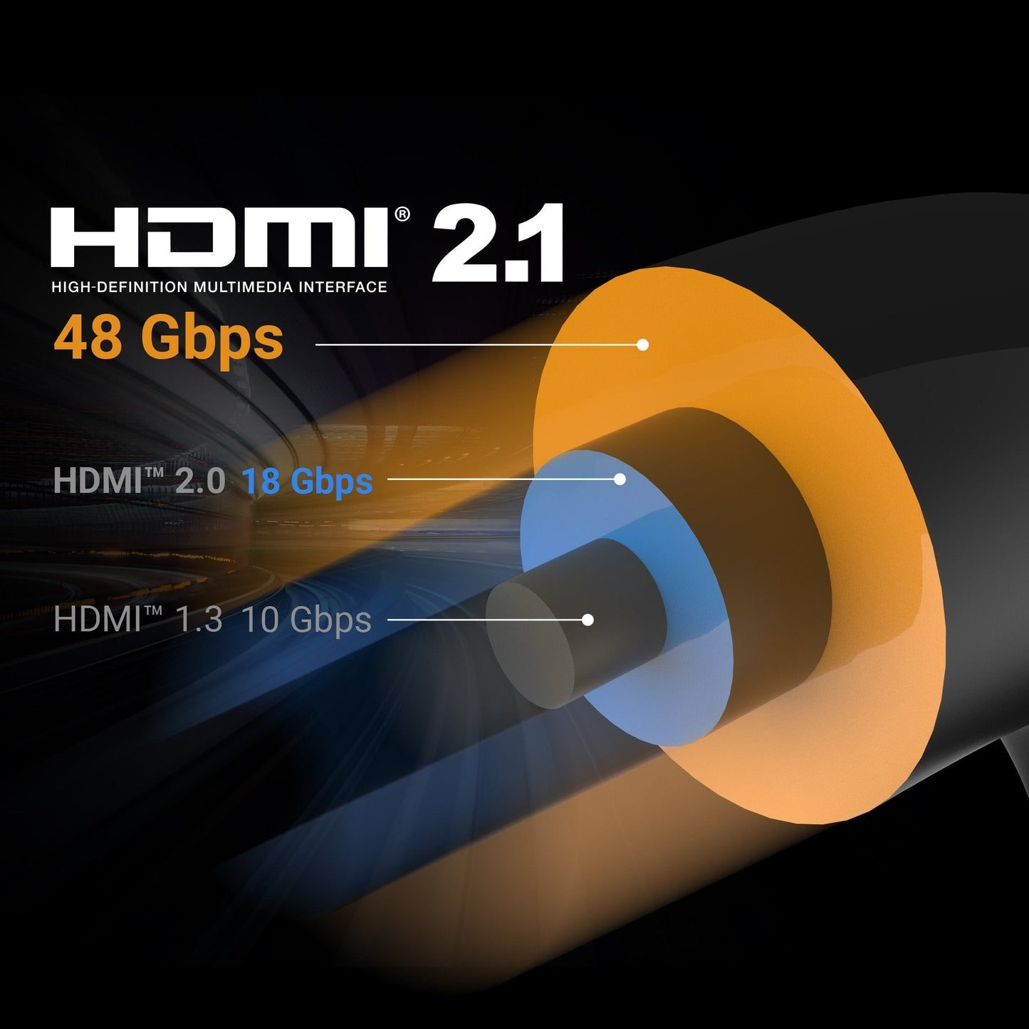 J5create Ultra High Speed HDMI Cable - JDC53