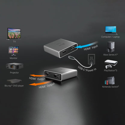 J5create 8K HDMI 2.1 2-Way Splitter - JDSH812