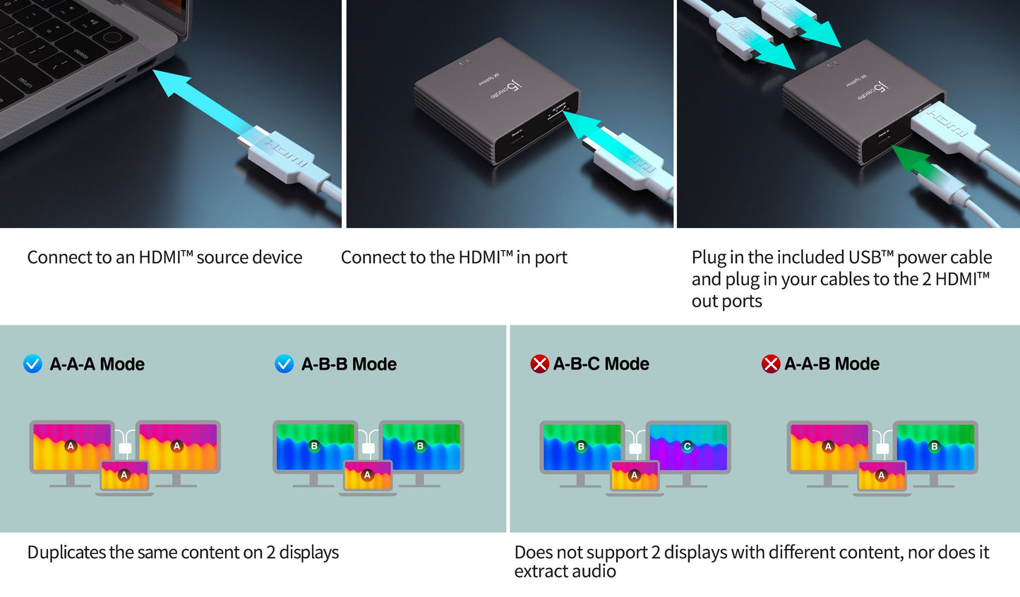 J5create 8K HDMI 2.1 2-Way Splitter - JDSH812