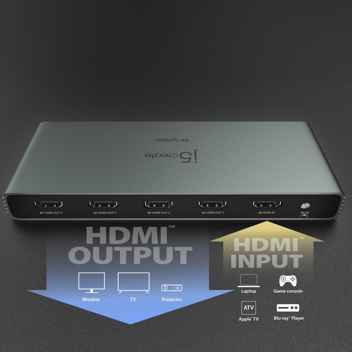 J5create 8K HDMI 2.1 4-Way Splitter - JDSH814