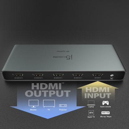 J5create 8K HDMI 2.1 4-Way Splitter - JDSH814