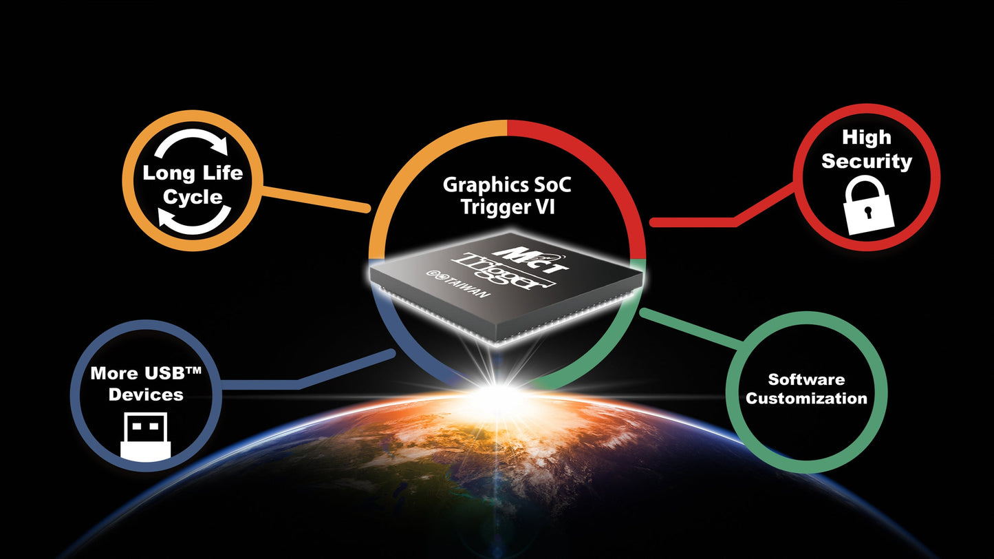 J5create RDP Client - JRC705