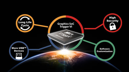 J5create RDP Client - JRC705