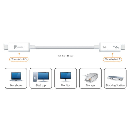 J5create Thunderbolt 3 Active Cable - JTCX03