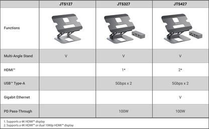 J5create Multi-Angle Laptop Stand - JTS127