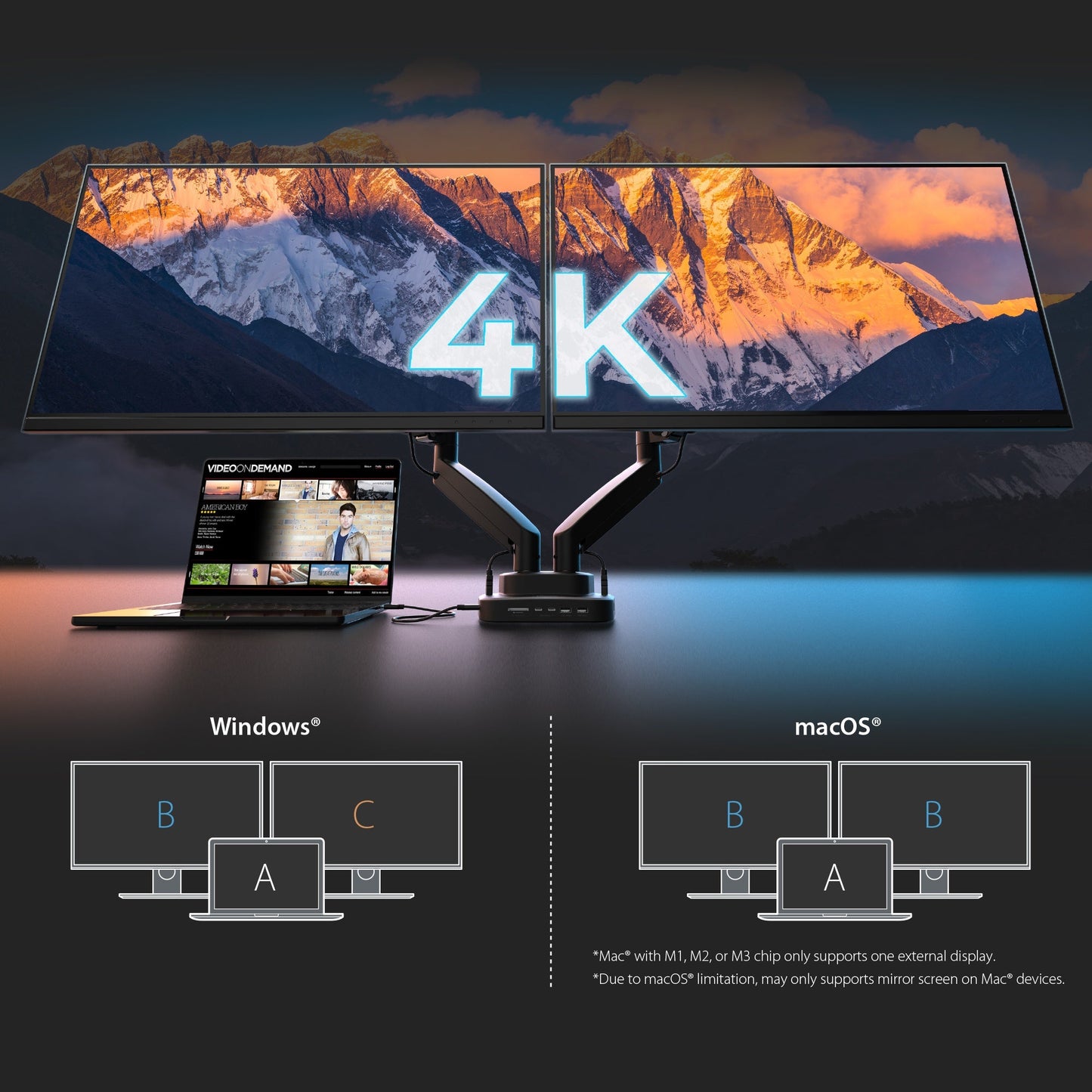 J5create Ergonomic Dual-Monitor Mount with Docking Station - JTSA302