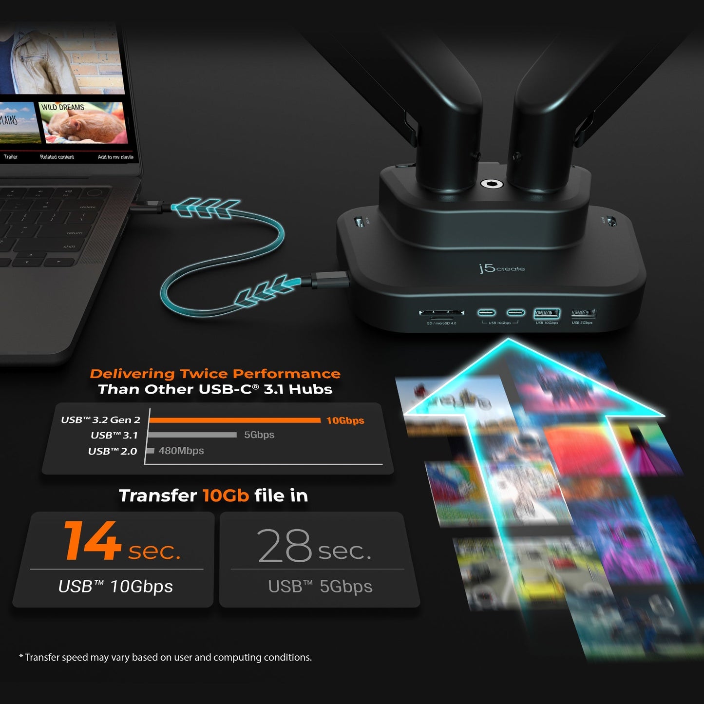 J5create Ergonomic Dual-Monitor Mount with Docking Station - JTSA302