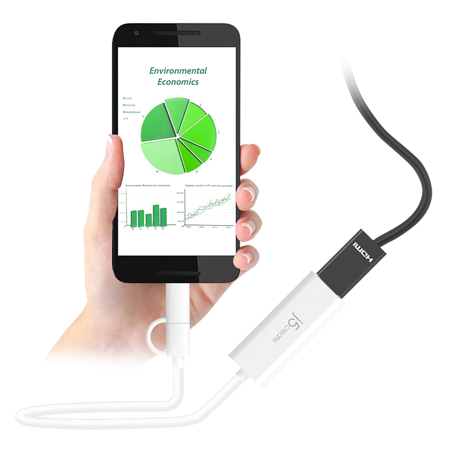 J5create Android USB to HDMI Display Adapter - JUA165C