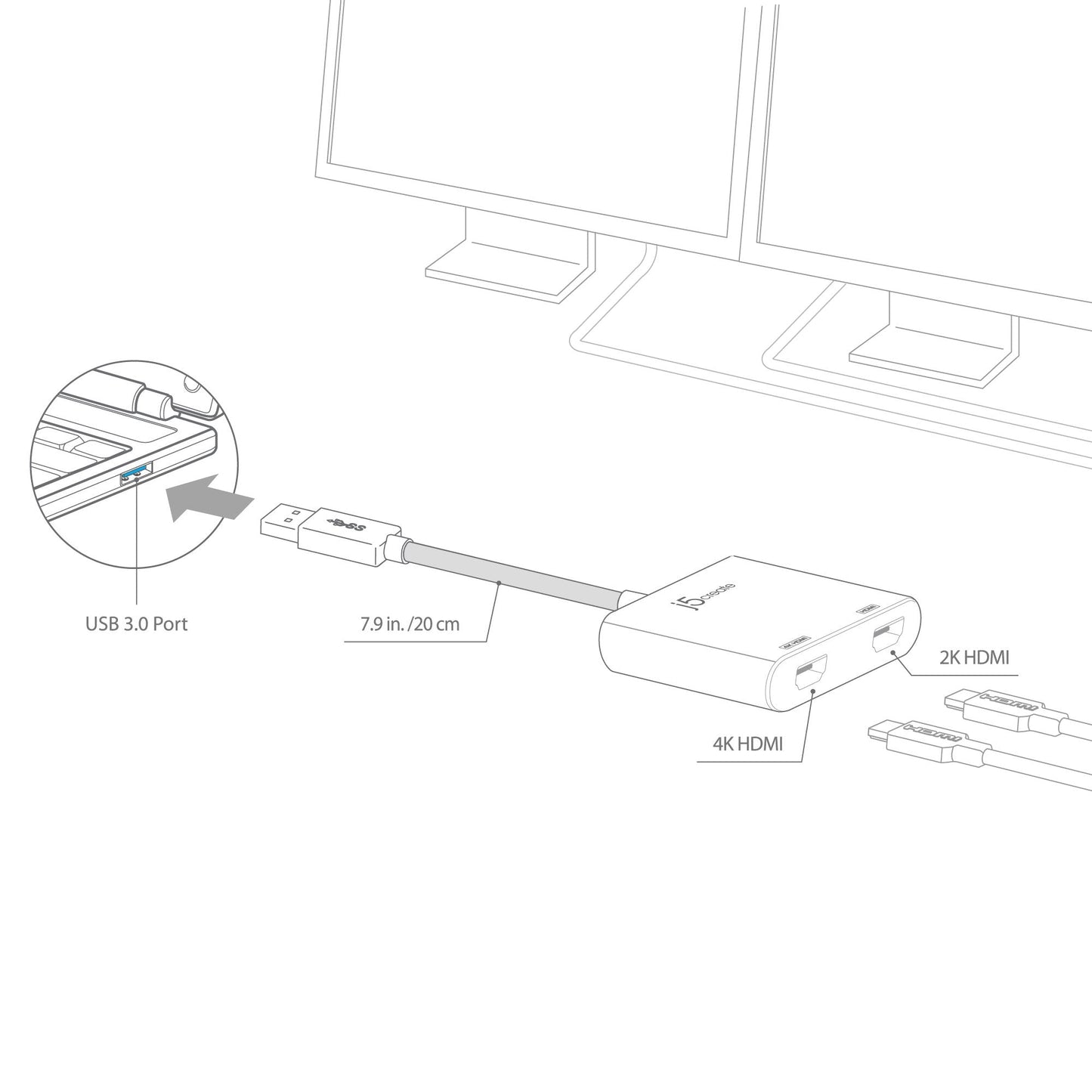 J5create USB 3.0 to Dual HDMI Multi-Monitor Adapter - JUA365