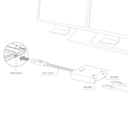 J5create USB 3.0 to Dual HDMI Multi-Monitor Adapter - JUA365