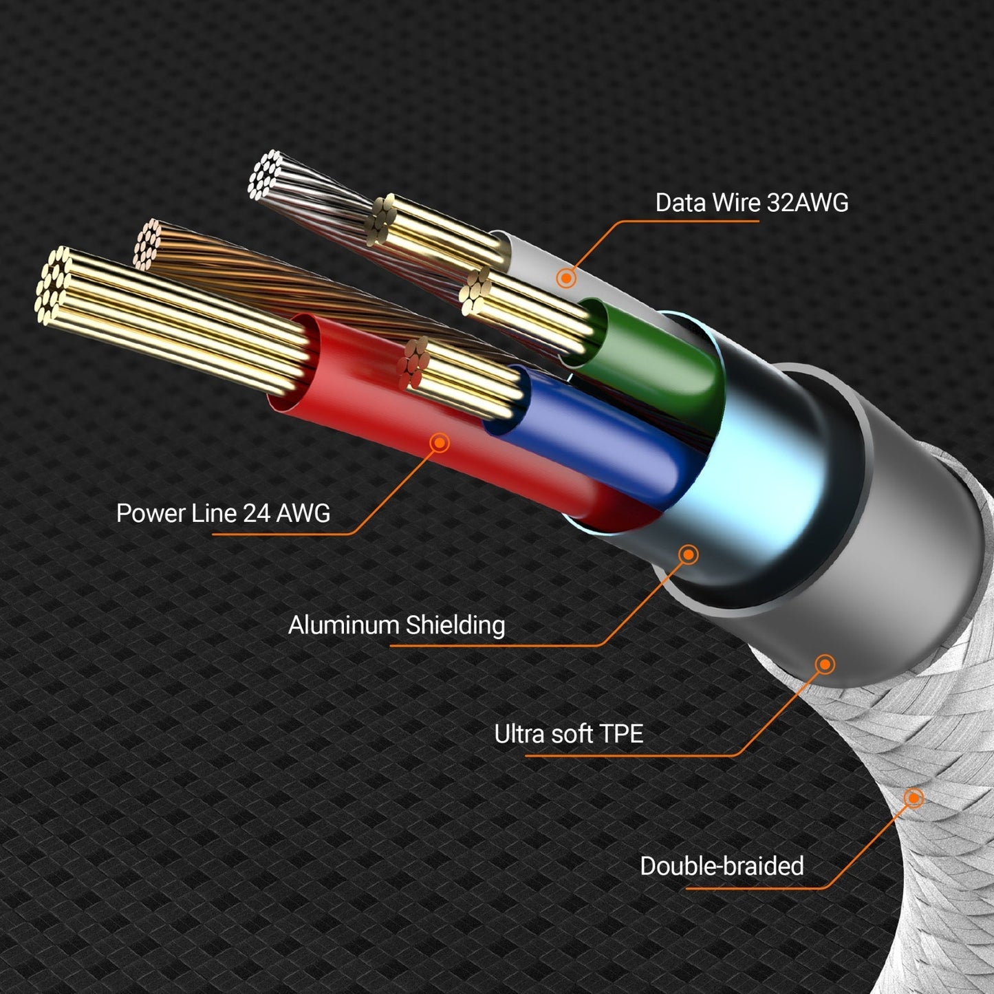 J5create USB-C 3-in-1 Charge and Data Cable - JUCX19L12B