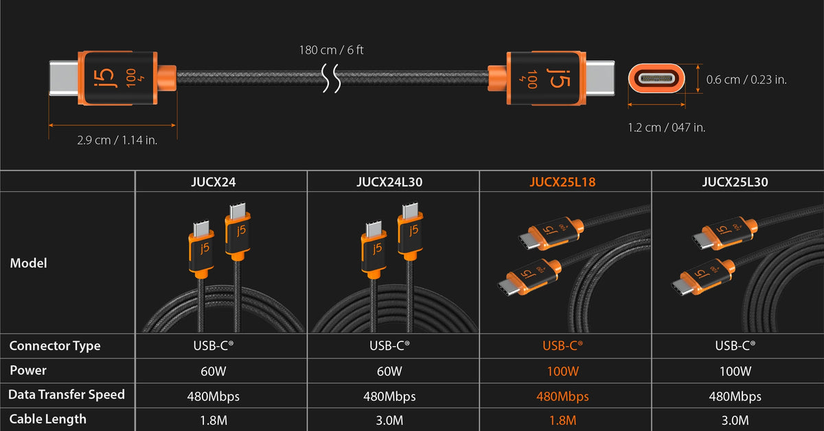 J5create USB-C 100W Sync & Charge Cable - JUCX25L18