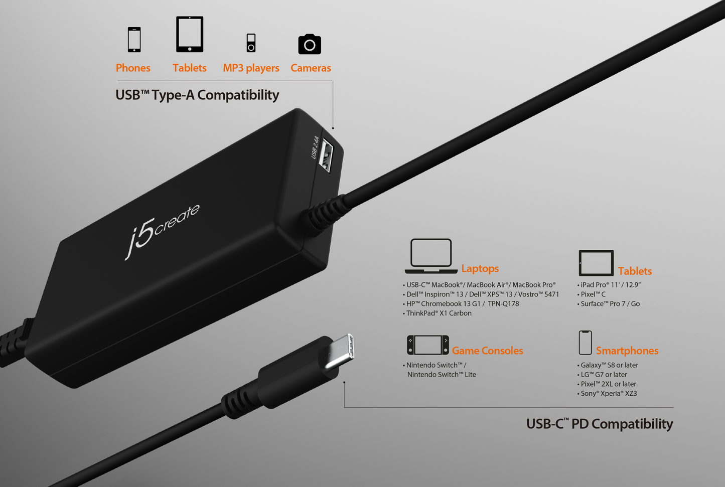 J5create 100W PD USB-C Super Charger - JUP2290