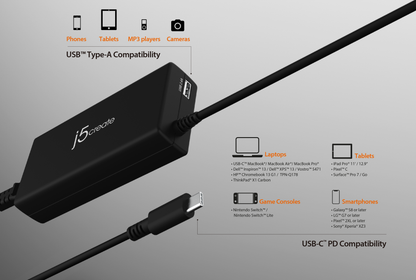 J5create 100W PD USB-C Super Charger - JUP2290
