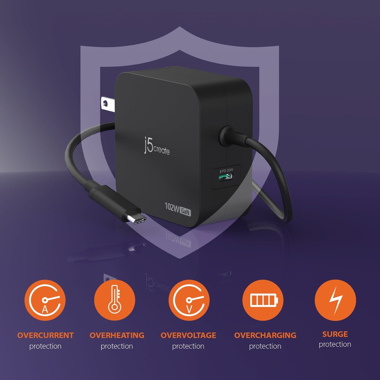 J5create 102W GaN PD USB-C 2-Port Charger with Changeable Plugs - JUP25102V