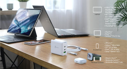 J5create 65W GaN USB-C® 3-Port Travel Charger with changeable AC plugs - JUP3565V