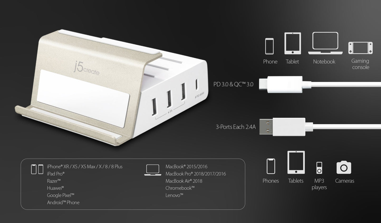 J5create 75W PD USB-C™ Super Charger - JUP4275