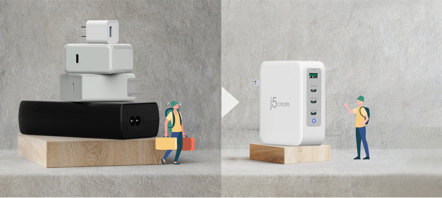 J5create 130W GaN USB-C 4-Port Charger - JUP43130