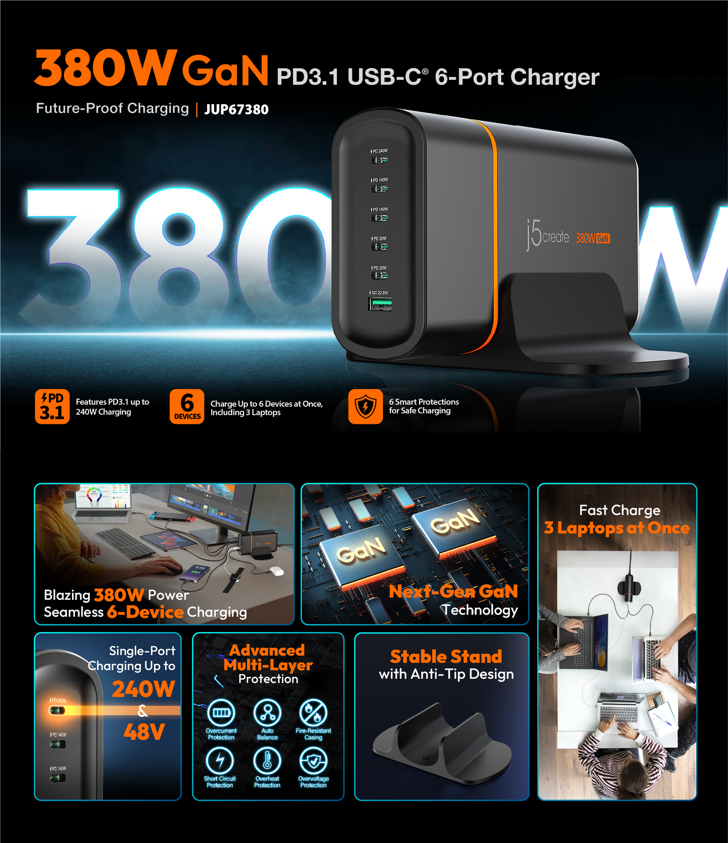 J5create 380W GaN USB-C 6-Port Charger - JUP67380
