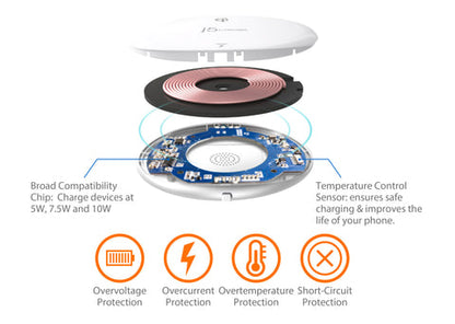 J5create Mightywave 10W Wireless Charger - JUPW1101