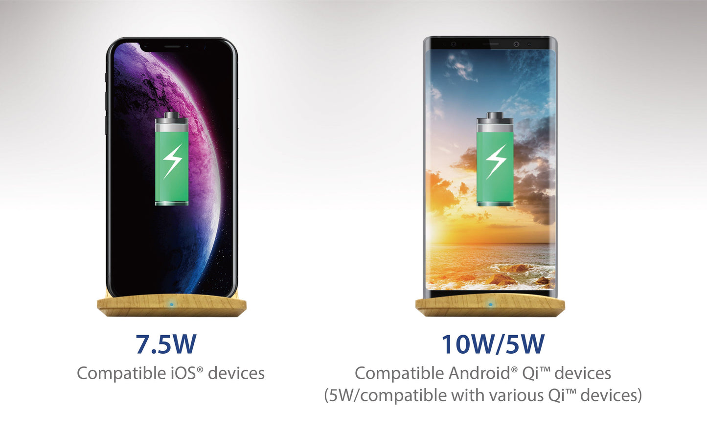 J5create Mightywave 10W 2-Coil Wireless Fast Charger - JUPW1102W