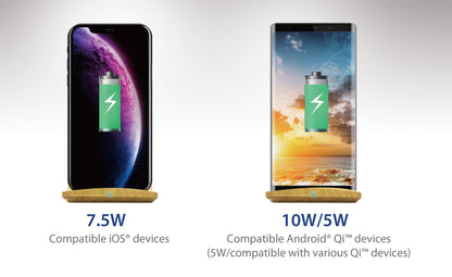 J5create Mightywave 10W 2-Coil Wireless Fast Charger - JUPW1102W