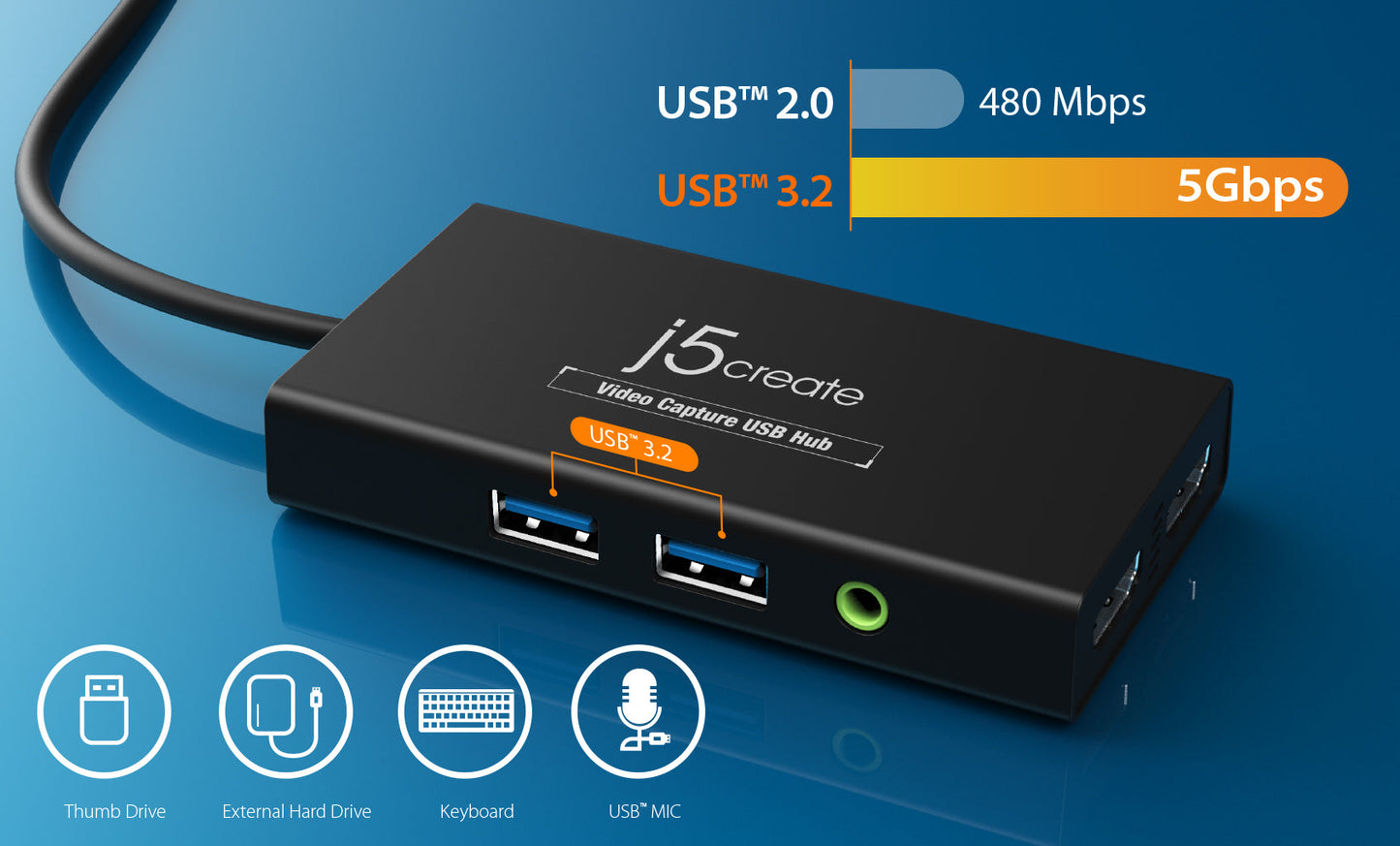 J5create Video Capture USB Hub - JVA01