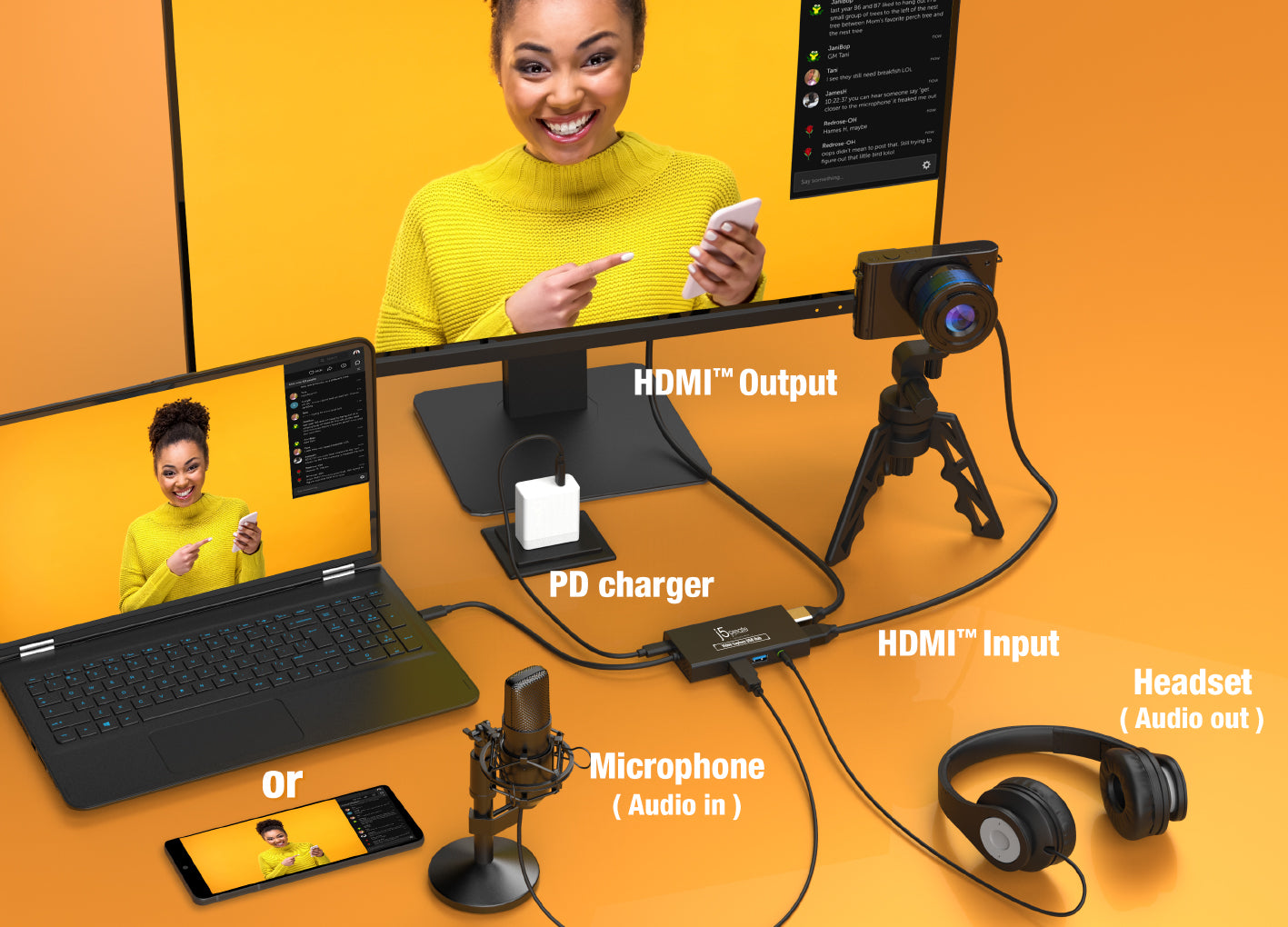J5create Video Capture USB Hub - JVA01