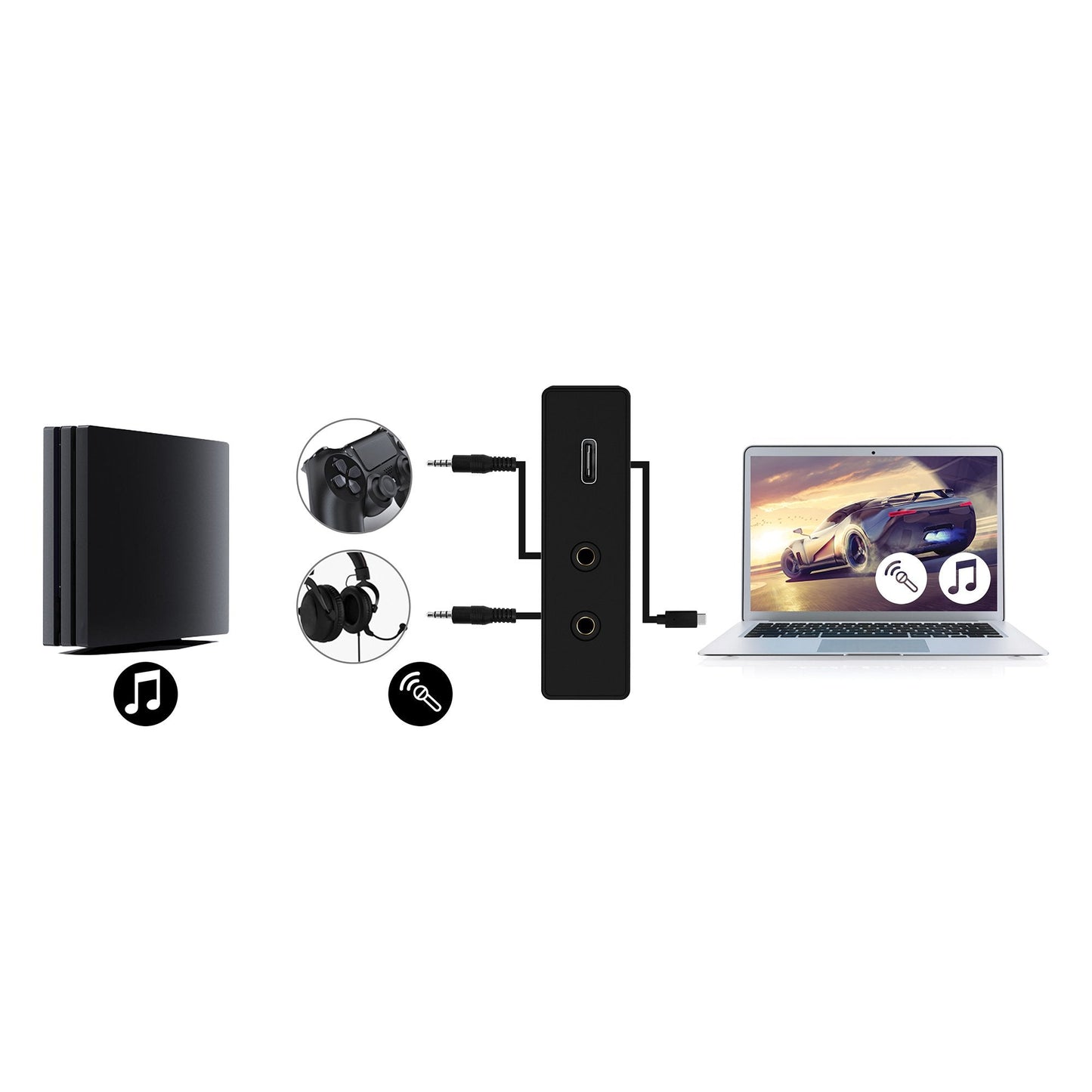 J5create HDMI to USB Type-C Game Capture Station - JVA04