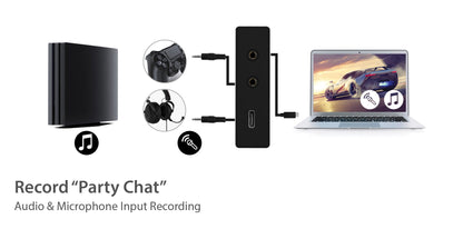 J5create HDMI to USB Type-C Game Capture Station - JVA04