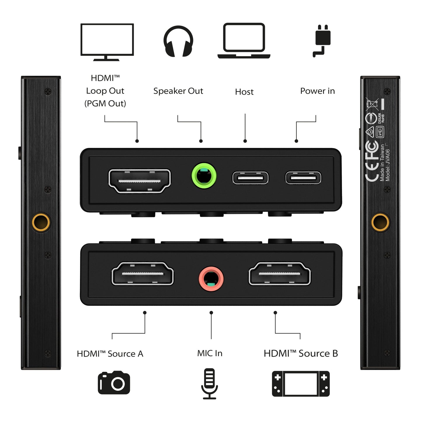 J5create Dual HDMI Video Capture - JVA06