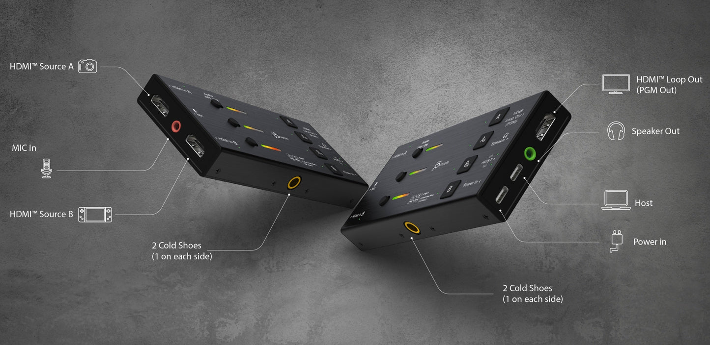 J5create Dual HDMI Video Capture - JVA06
