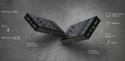 J5create Dual HDMI Video Capture - JVA06