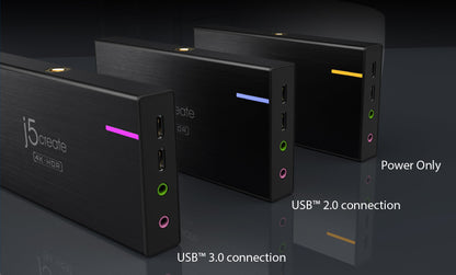 J5create 4K Game Capture Station - JVA14