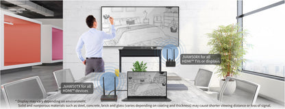 J5create Wireless Display HDMI & USB Extender - JVAW50